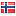 scandinavianpersonnel.com server is located in Norway